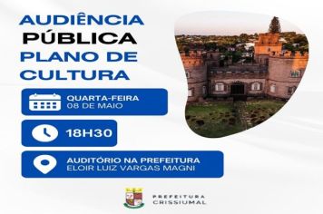 AUDIÊNCIA PÚBLICA - PLANO DE CULTURA