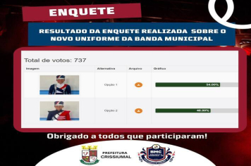 Resultado da enquete sobre o novo uniforme da Banda Municipal