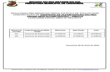 EDITAL 001/2019-RESULTADO PRELIMINAR PMALFA