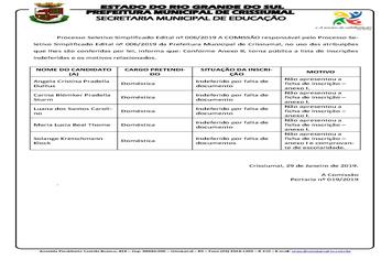 EDITAL 006/2019-DOMÉSTICA-INSCRIÇÕES INDEFERIDAS