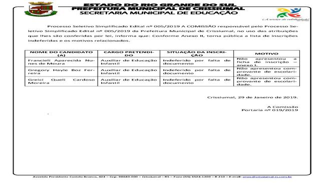 EDITAL 005/2019-AUXILIAR EDUCAÇÃO INFANTIL-INSCRIÇÕES INDEFERIDAS