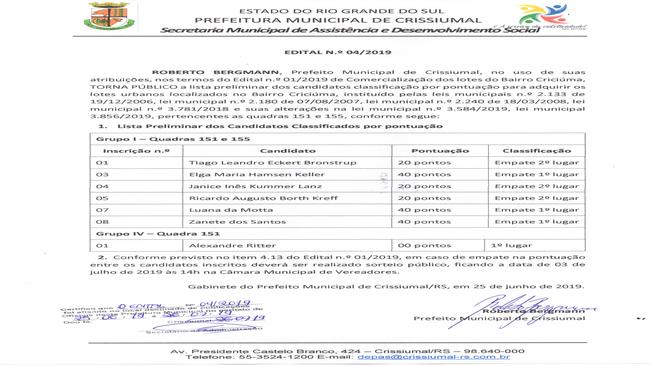 Loteamento Criciúma-CLASSIFICAÇÃO