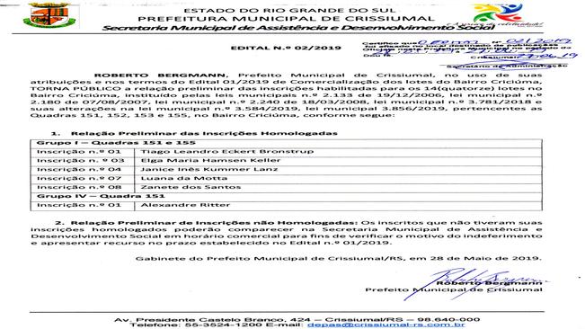 Loteamento Criciuma-INSCRIÇÕES HOMOLOGADAS